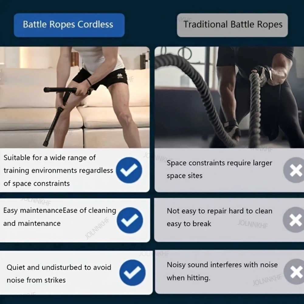 Hochbelastbare, gewichtete, ka – Battle Rope Heavy Bewertung und Preis